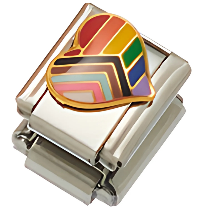 Additional charms