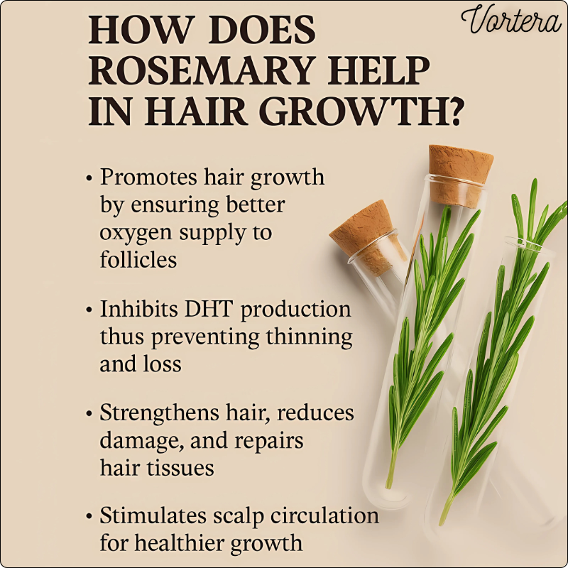 Hair Growth Roll On